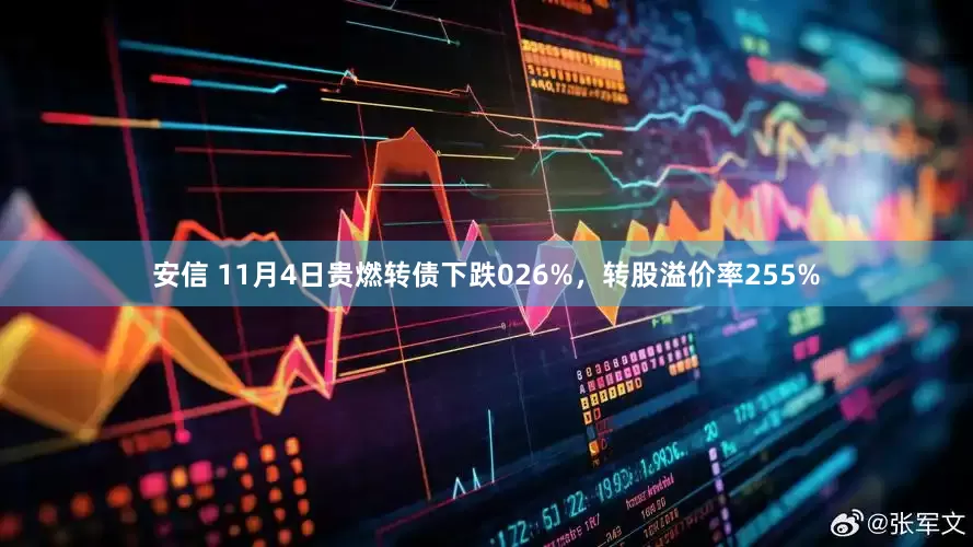 安信 11月4日贵燃转债下跌026%，转股溢价率255%